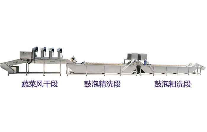 蔬菜火锅菜无损清洗机